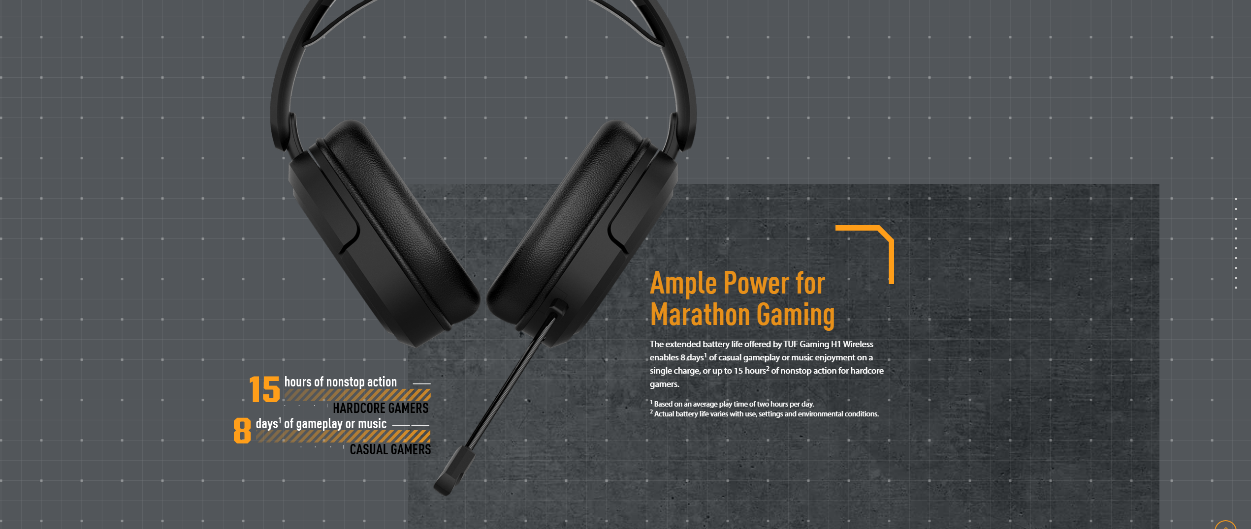 A large marketing image providing additional information about the product ASUS TUF Gaming H1 Wireless Gaming Headset - Additional alt info not provided